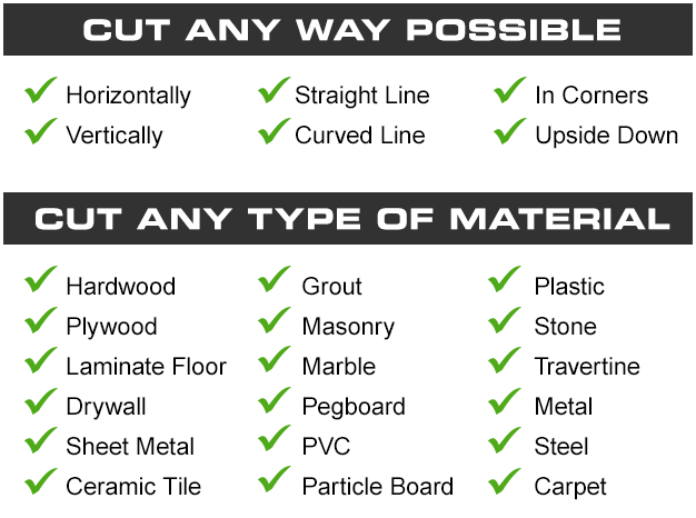 Read all the materials Rotorazer can cut